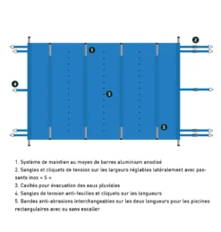 COUVERTURE A BARRES SECURIT 650 -Magasin Piscine couverture a barres securit 650 2